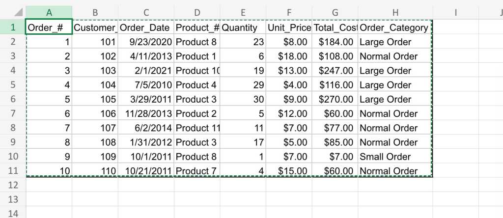 data set for excel pivottable