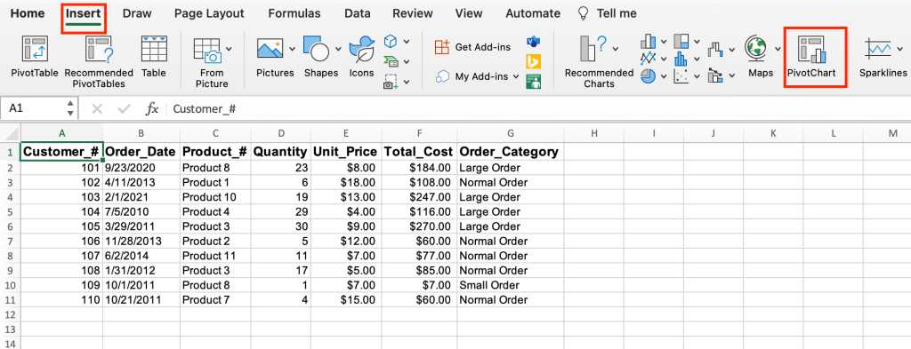 excel insert pivotchart