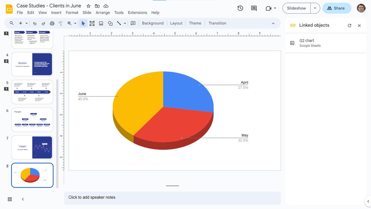 google workspace 06 slides linked chart