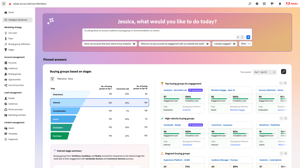 Adobe Journey Optimizer